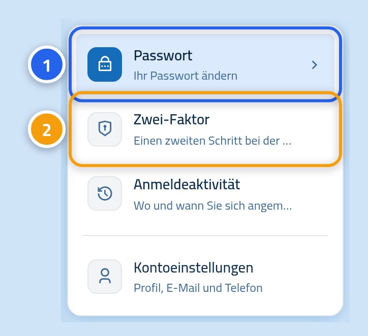Die seitliche Sicherheitsliste, „Passwort“ mit 1 und „Zwei-Faktor“ mit 2 markiert.