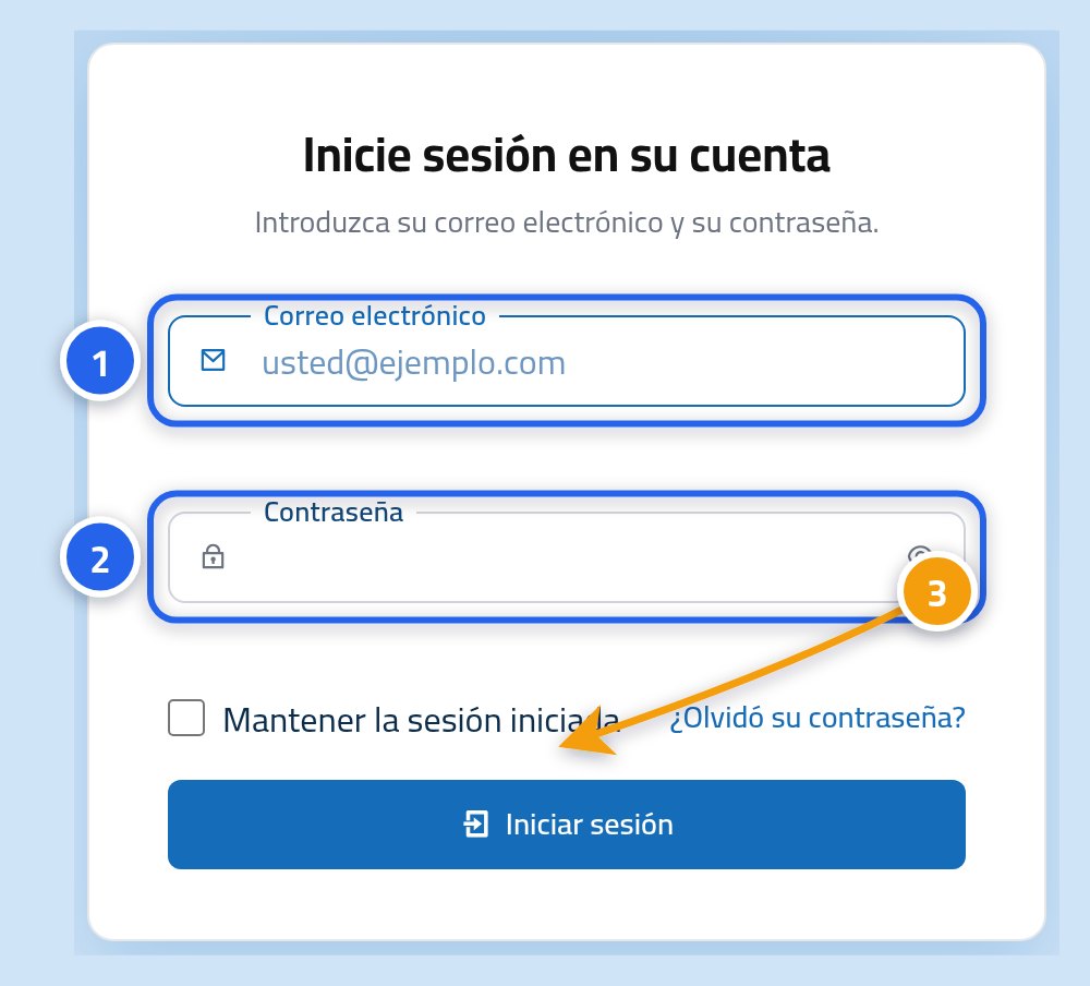 La página de acceso al panel de control de Linkysoft, con la casilla de correo marcada con 1, la de contraseña con 2 y el botón de entrar con 3.
