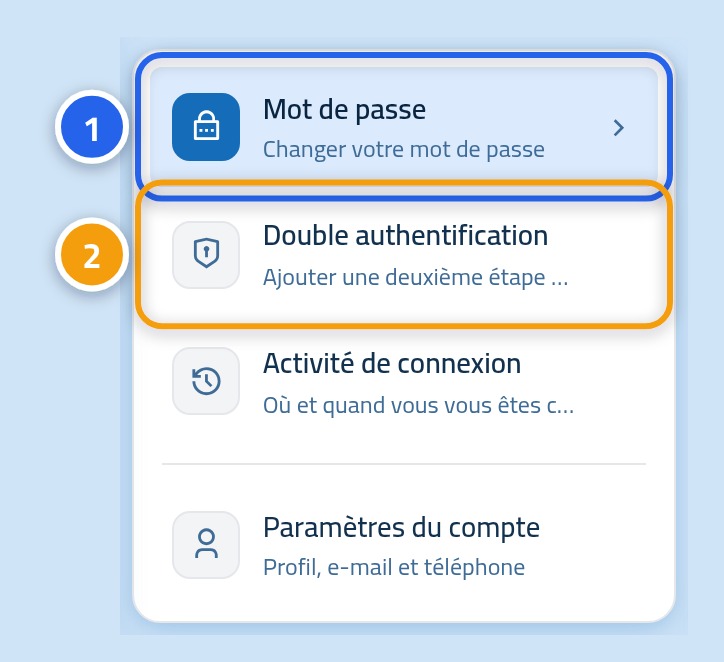 La liste latérale de sécurité, avec « Mot de passe » marqué 1 et « Authentification à deux facteurs » marqué 2.