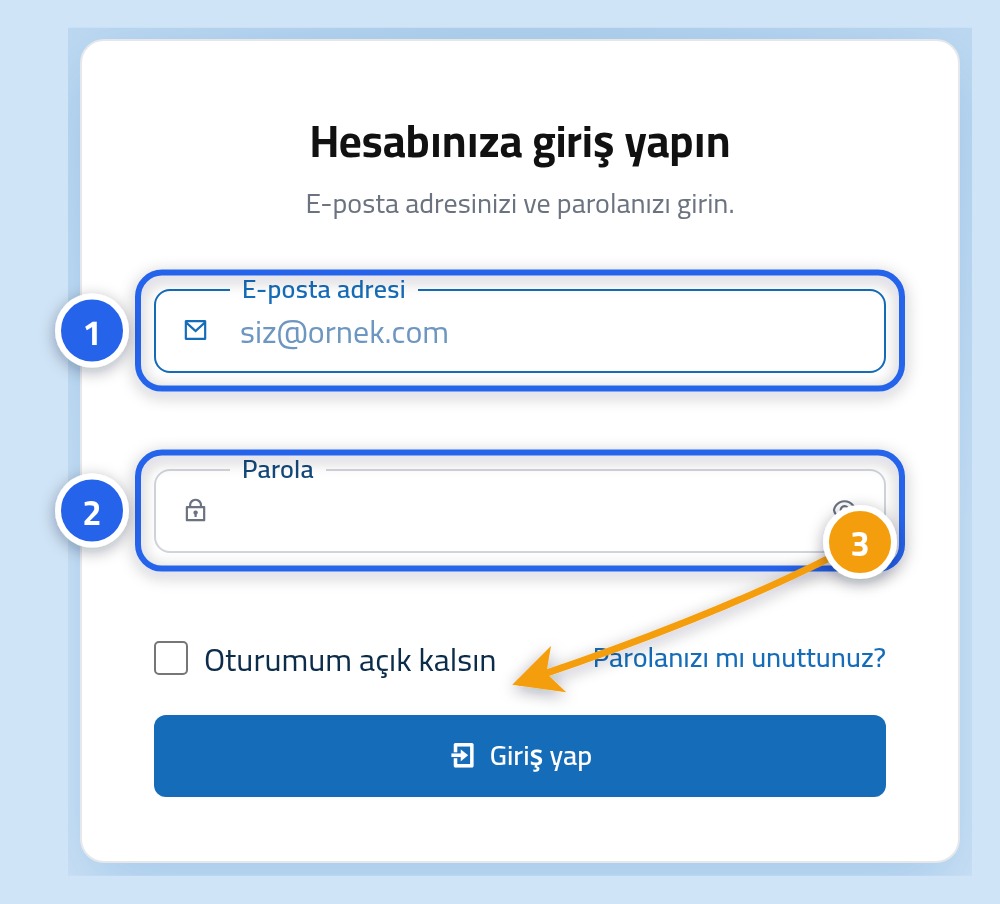 Linkysoft kontrol paneli giriş sayfası: e-posta alanı 1, parola alanı 2 ve giriş düğmesi 3 ile işaretlenmiş.