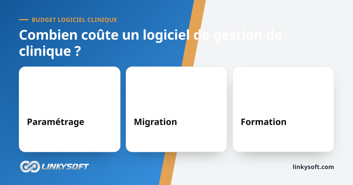 Combien coûte un logiciel de gestion de clinique ?