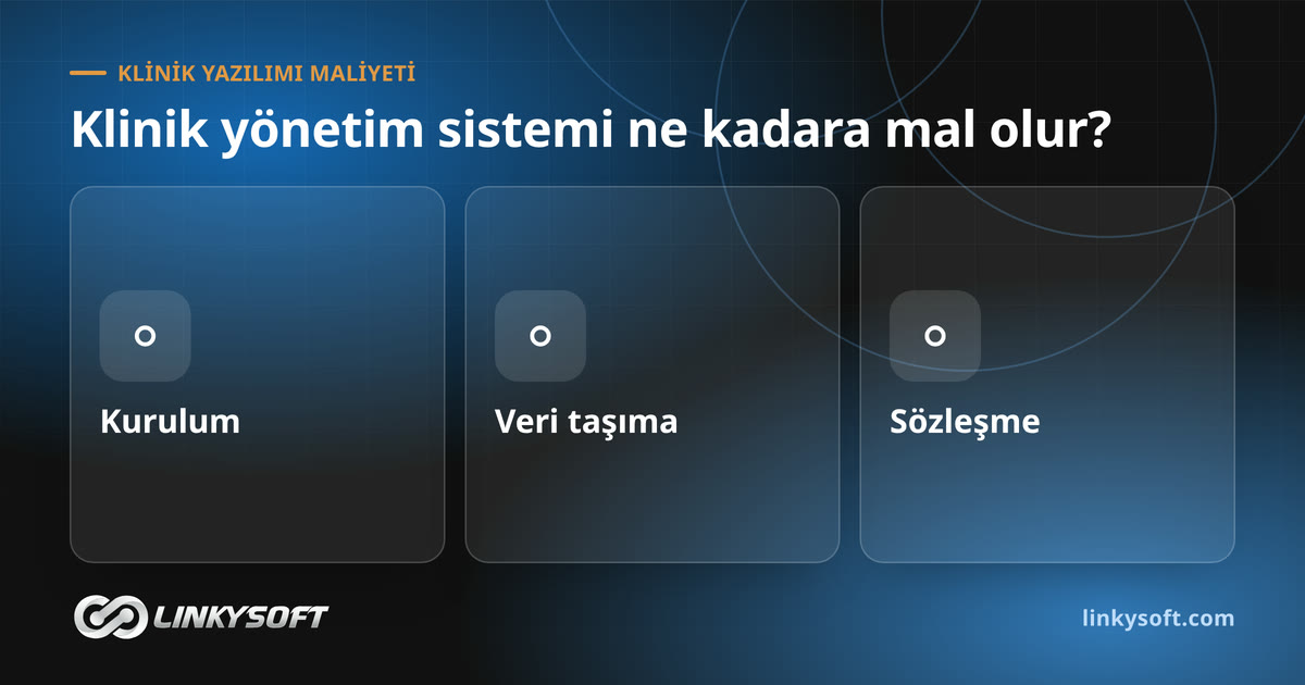 Klinik yönetim sistemi ne kadara mal olur?