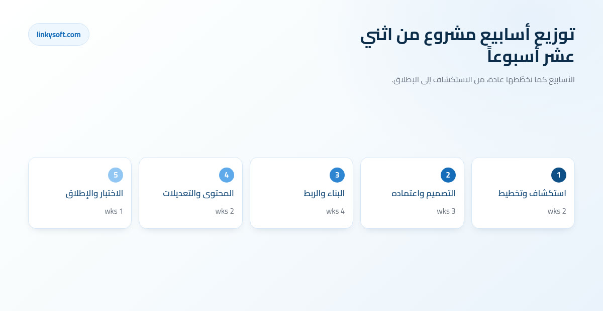 توزيع أسابيع مشروع من اثني عشر أسبوعاً