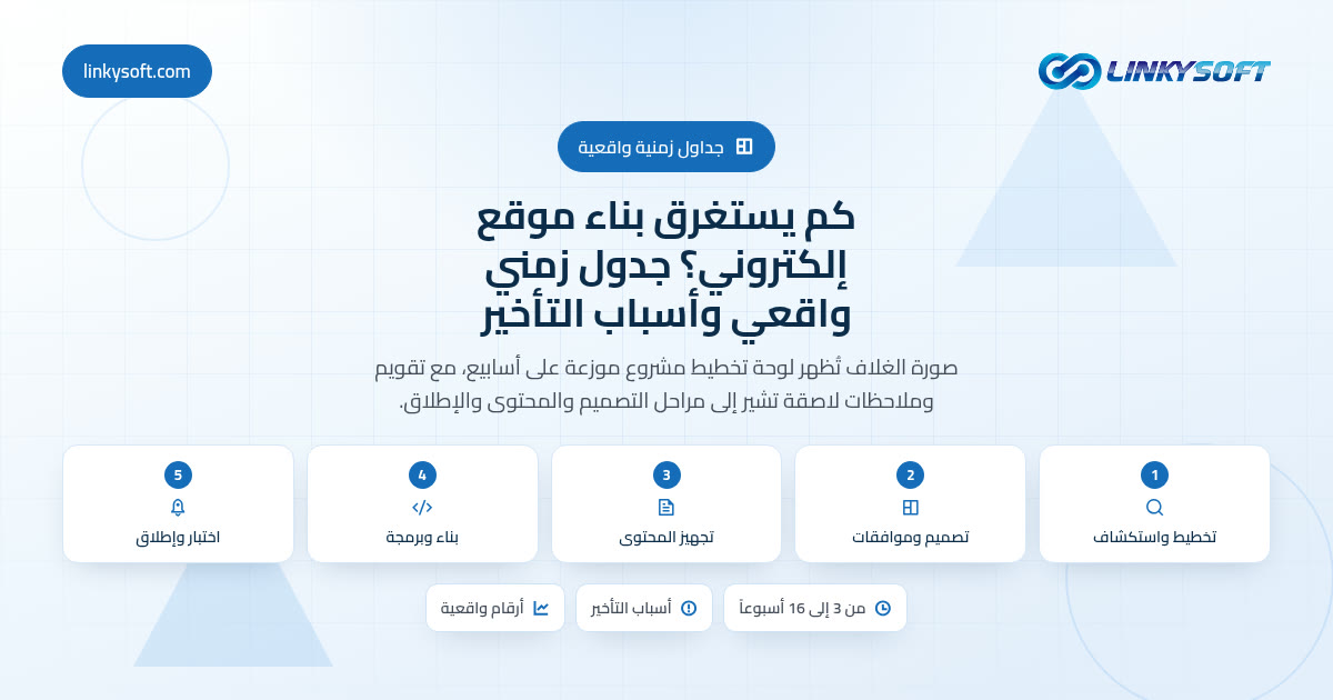 كم يستغرق بناء موقع إلكتروني؟ جدول زمني واقعي وأسباب التأخير