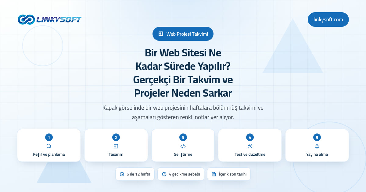 Bir Web Sitesi Ne Kadar Sürede Yapılır? Gerçekçi Bir Takvim ve Projeler Neden Sarkar