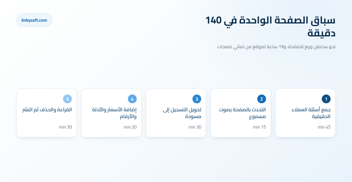 سباق الصفحة الواحدة في 140 دقيقة