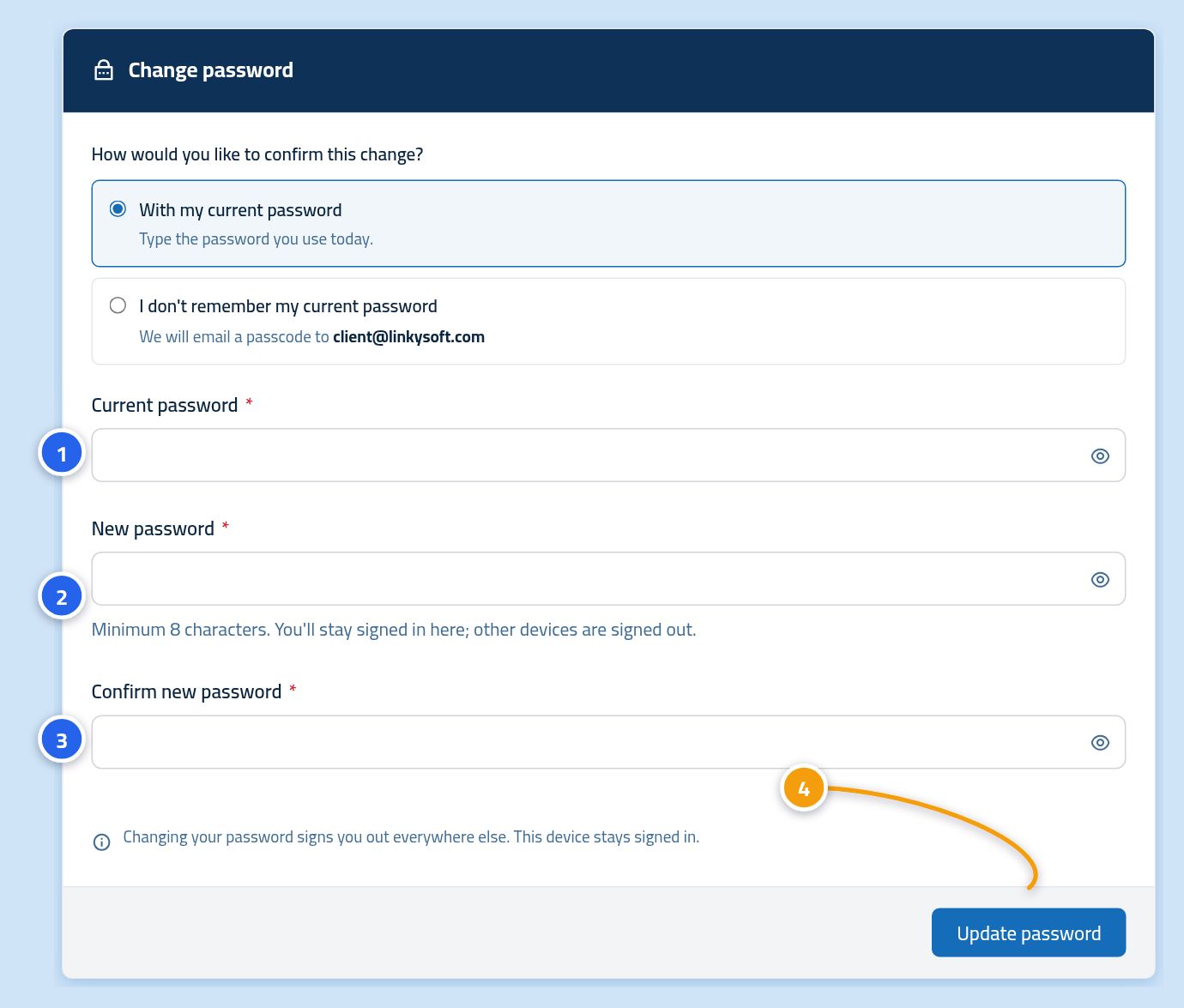 The change-password form, with the current password field marked 1, the new password field marked 2, the confirmation field marked 3 and the save button marked 4.