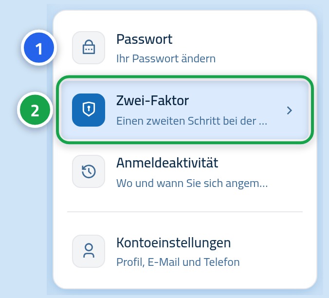 Die seitliche Sicherheitsliste, die Passwortseite mit 1 und die Zwei-Faktor-Seite mit 2 markiert.