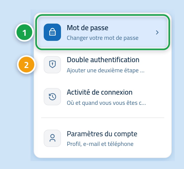 La liste latérale de sécurité, avec « Mot de passe » marqué 1 et « Authentification à deux facteurs » marqué 2.