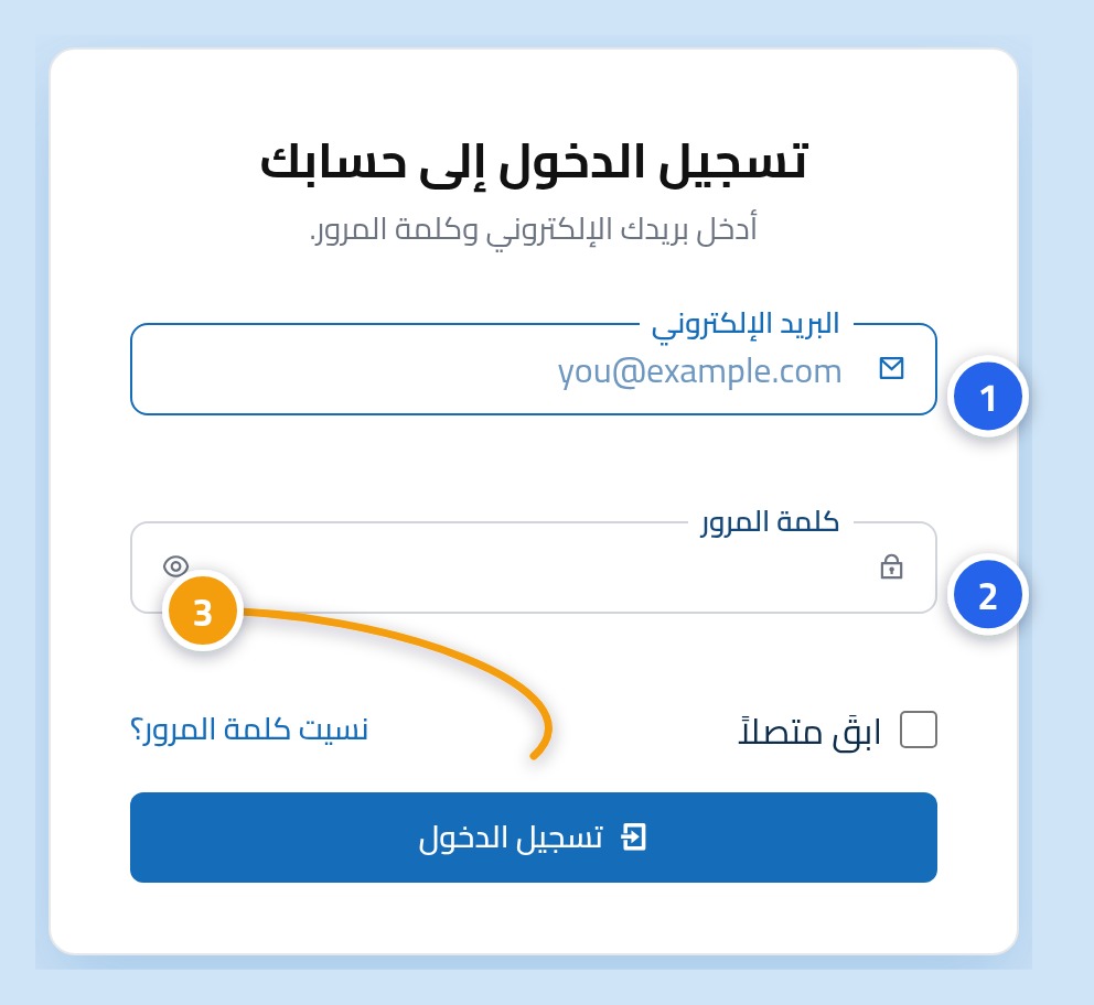 صفحة الدخول إلى لوحة تحكم لينكي سوفت، وفيها خانة البريد الإلكتروني عليها الرقم 1، وخانة كلمة المرور عليها الرقم 2، وزر تسجيل الدخول عليه الرقم 3.
