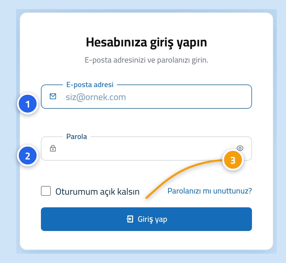 Linkysoft kontrol paneli giriş sayfası: e-posta alanı 1, parola alanı 2 ve giriş düğmesi 3 ile işaretlenmiş.