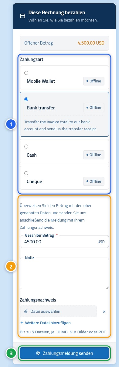 Die Zahlungskarte der Rechnung, Nummer 1 auf den Zahlungsarten, Nummer 2 auf dem Anfrageformular und Nummer 3 auf der Senden-Schaltfläche.