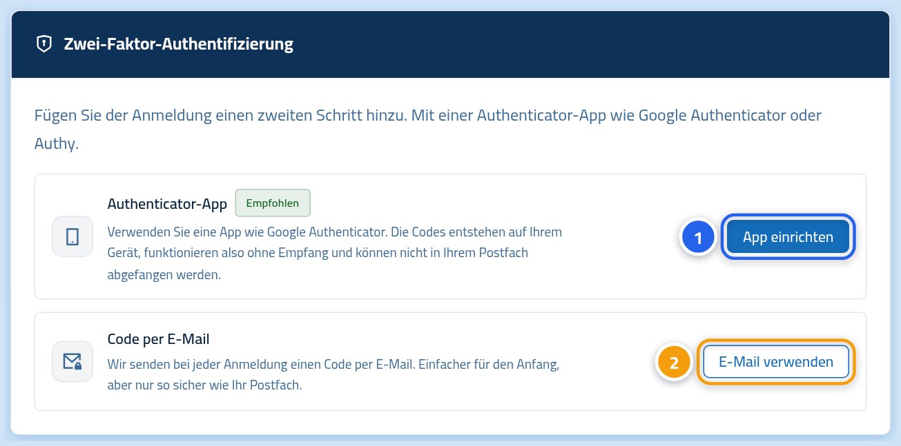 Die Zwei-Faktor-Karte: die Schaltfläche für die Authenticator-App mit 1, die für E-Mail mit 2 markiert.