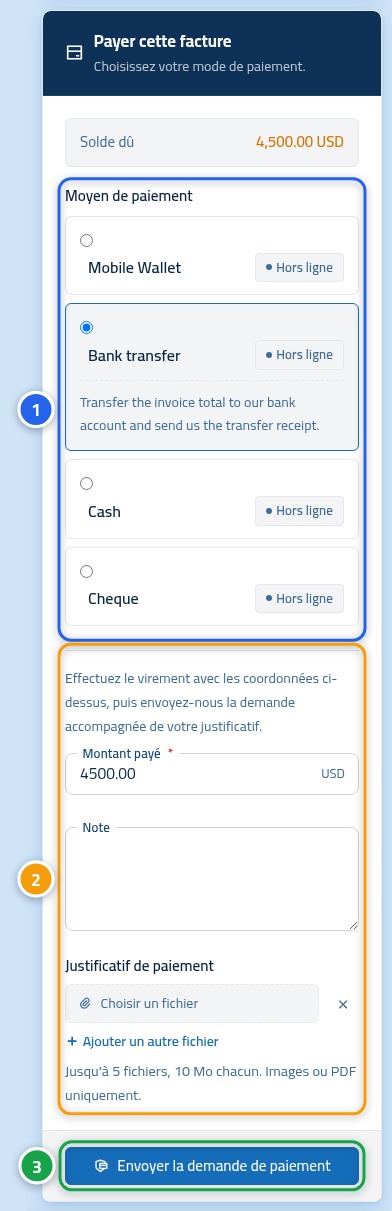 La carte de paiement de la facture, le numéro 1 sur les moyens de paiement, le numéro 2 sur le formulaire et le numéro 3 sur le bouton d'envoi.