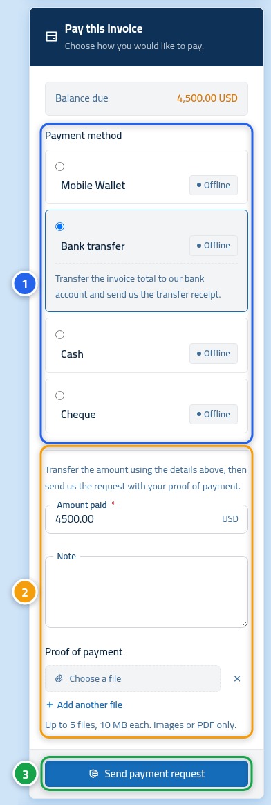 The invoice payment card, with the number 1 on the payment methods, the number 2 on the request form and the number 3 on the send button.