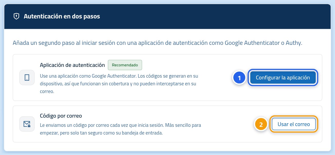 La tarjeta de verificación en dos pasos, con el botón de la aplicación marcado con 1 y el de correo con 2.