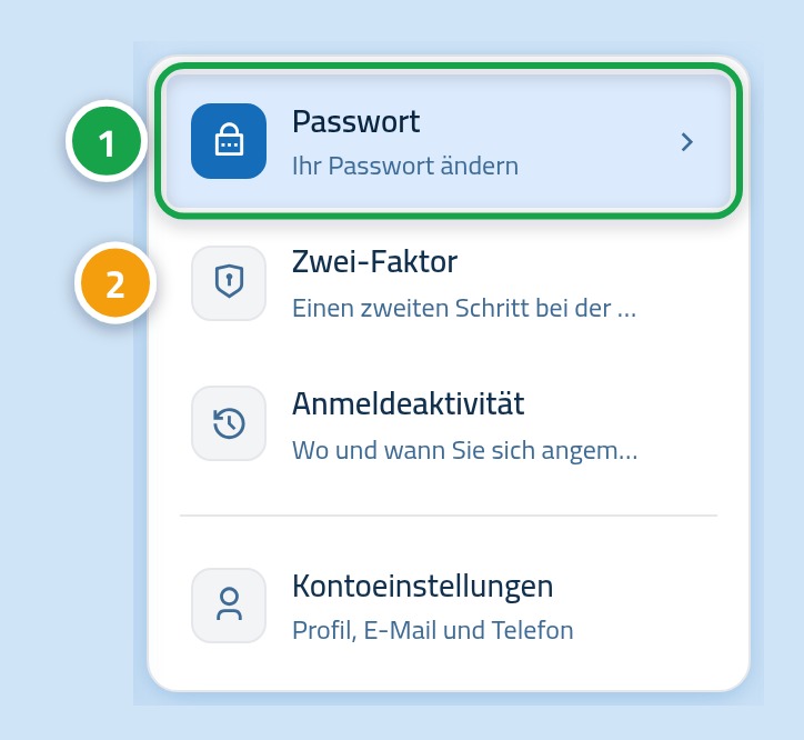 Die seitliche Sicherheitsliste, „Passwort“ mit 1 und „Zwei-Faktor“ mit 2 markiert.